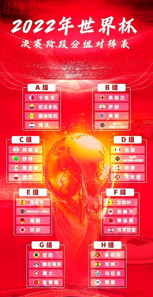 深入解析:世界杯比分官方网站的稳定性 深入解析:世界杯比分官方网站的稳定性