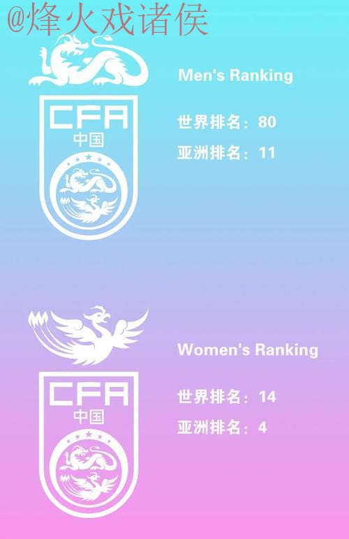 世界杯下注排行权威推荐网址